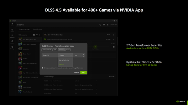 支持所有RTX显卡！ NVIDIA正式发布DLSS 4 .5：提升6倍帧率、画质猛增、覆盖400多款游戏