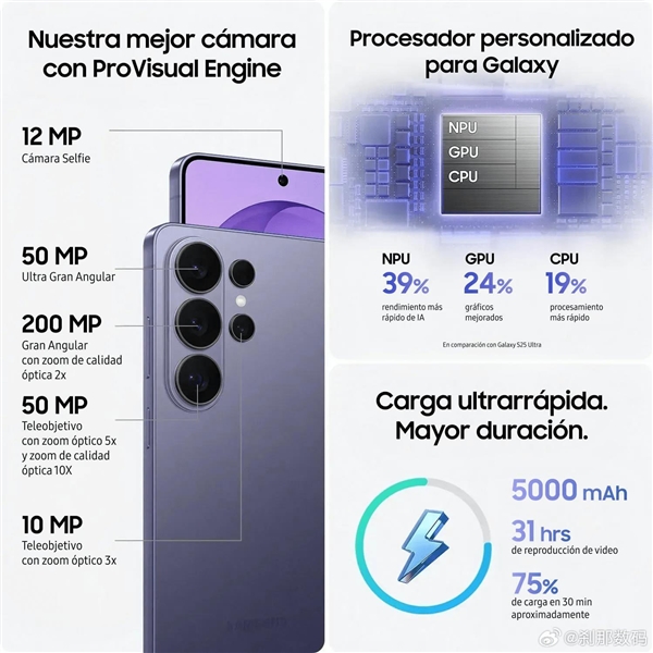 首款骁龙8E5万元机皇！三星Galaxy S26 Ultra官方配置确认