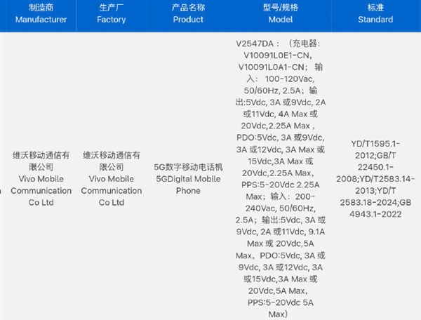 蓝厂最强旗舰来了！vivo X300 Ultra官宣：全大底三主摄加持 影像灭霸