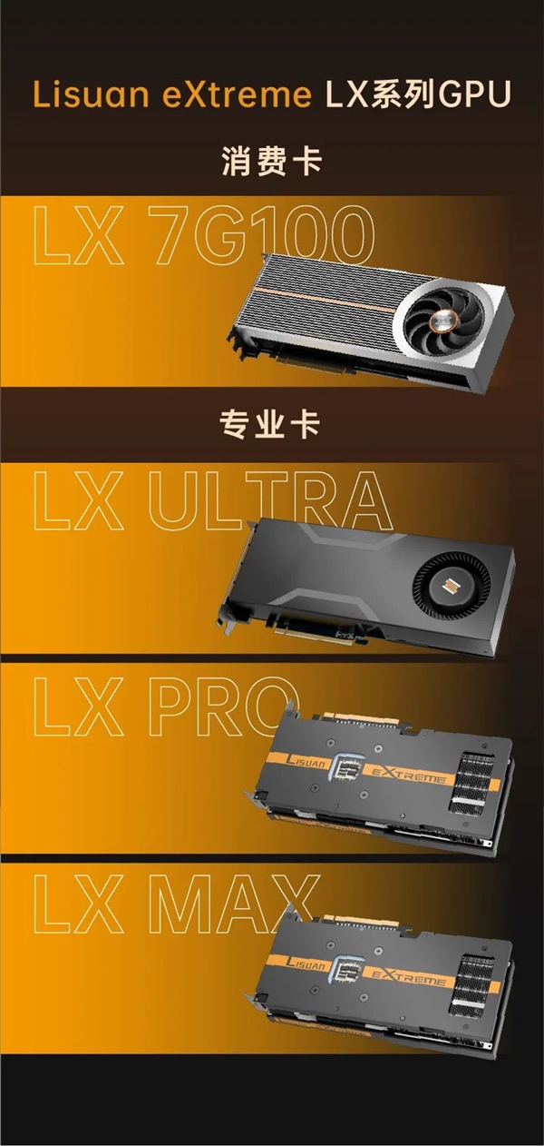 12GB显存！中国首款6nm真自研GPU正式发售：性能对标RTX 4060 适配100+游戏、最火大作全覆盖