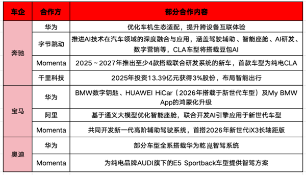 车企盯上有钱人 “9系”大战一触即发