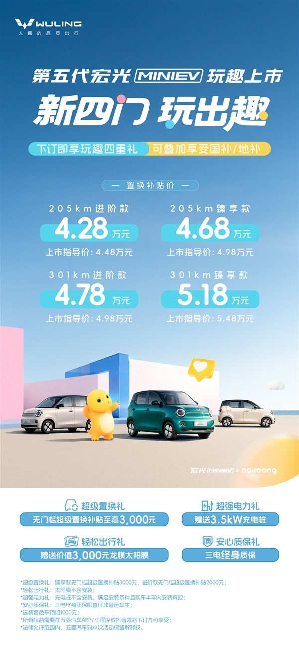 微型代步车之王焕新！新一代五菱宏光MINIEV上市：4.48万起
