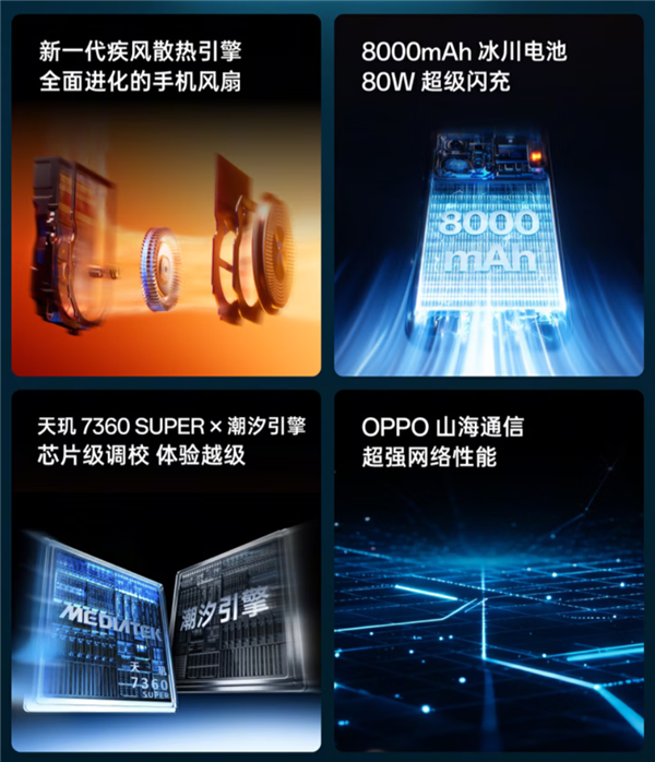 OPPO K15上架预约 内置主动散热风扇 榨干天玑7360 Super