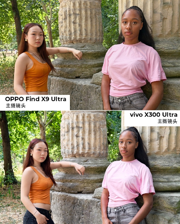 全球第三！OPPO Find X9 Ultra DXO影像得分170：最全能拍照手机