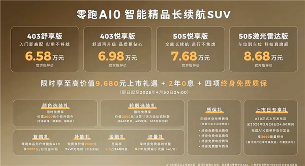 激光雷达打到8万级！上市仅135天 零跑A10第10万台量产车下线