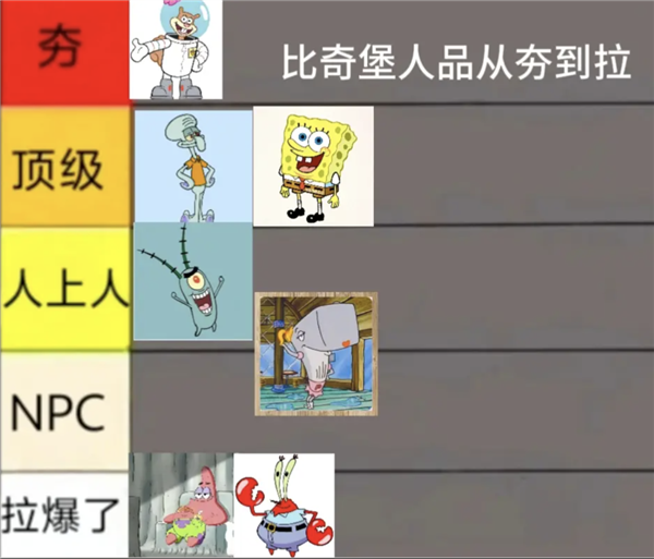 魔怔！人们看《海绵宝宝》都觉得有阴谋了