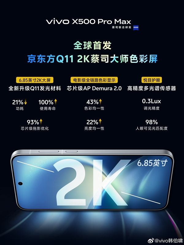 vivo X500 Pro Max真机现身：极窄四等边直屏 京东方供货