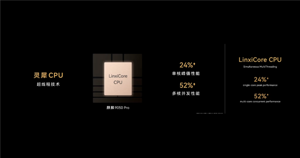 韬定律成真!华为时隔六年再发旗舰芯片:麒麟9050 Pro不靠3nm照样封神