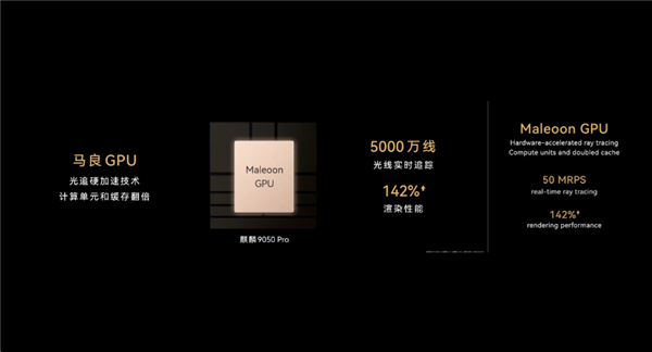 韬定律成真!华为时隔六年再发旗舰芯片:麒麟9050 Pro不靠3nm照样封神