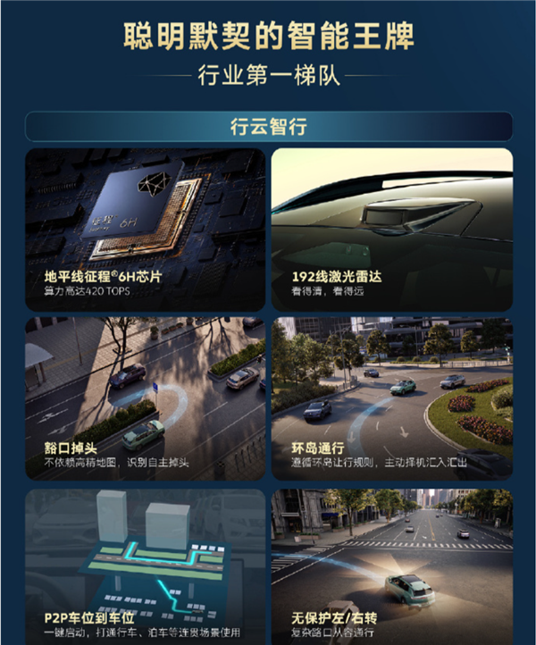 大众史上最强车机上车！一汽-大众ID.AURA T6正式上市：12.99万起